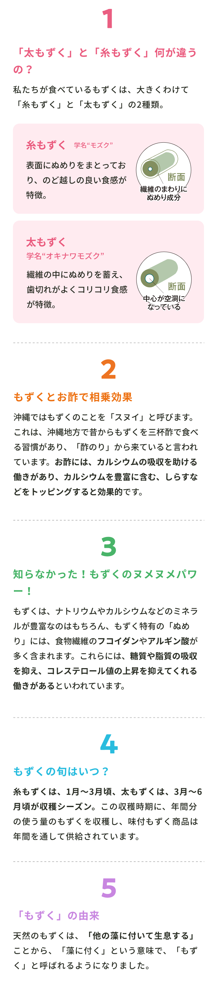 「太もずく」と「糸もずく」何が違うの？