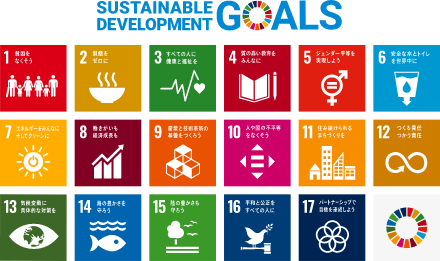 SDGs