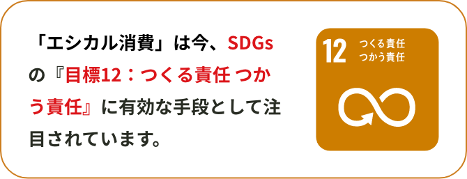 つくる責任使う責任