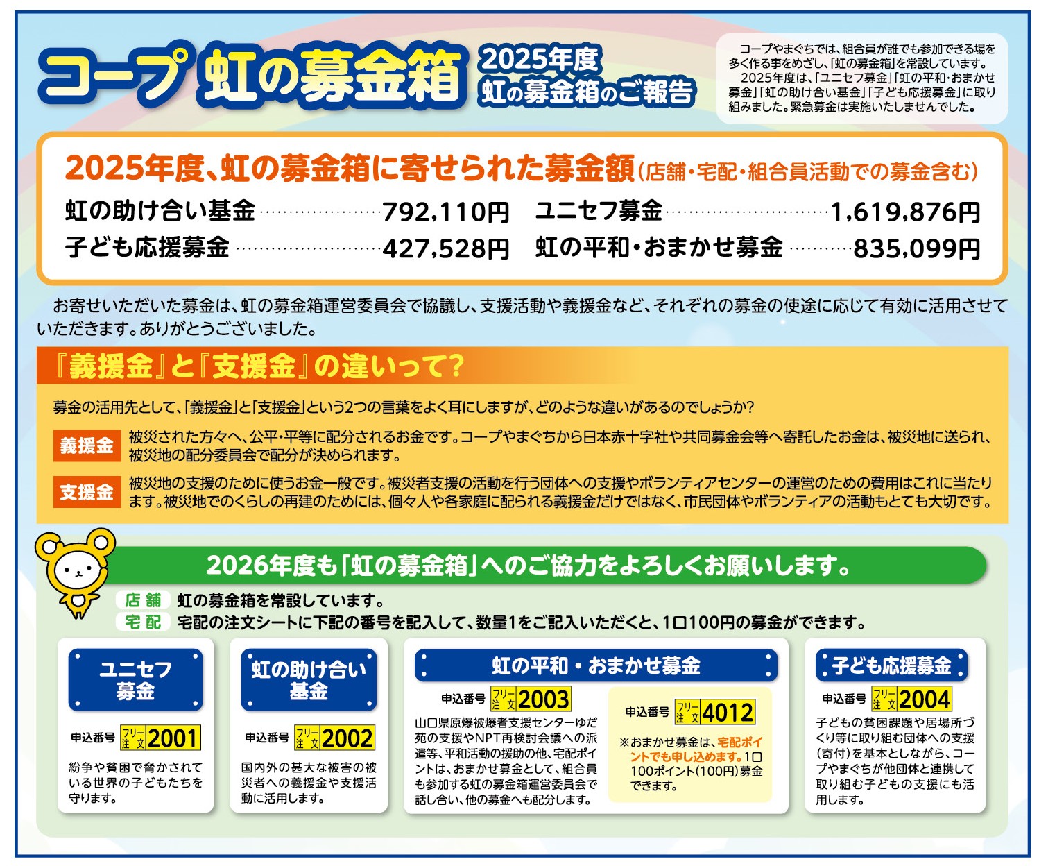 コープ 虹の募金箱