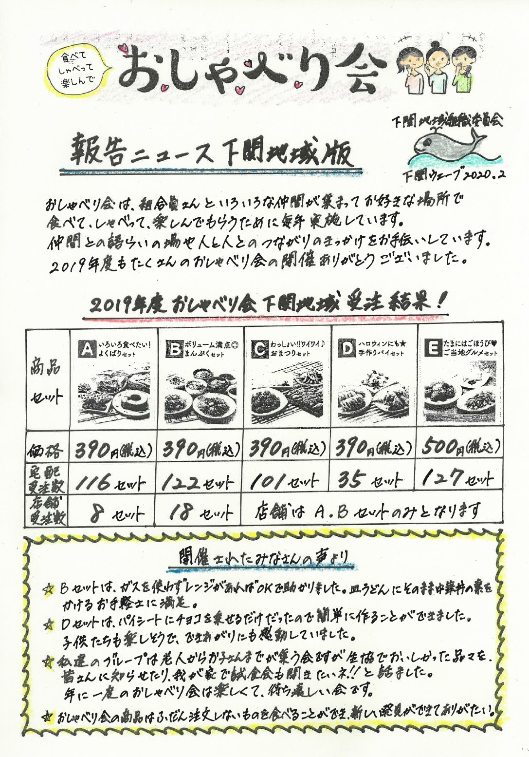 おしゃべり会報告ニュース（下関地域より）